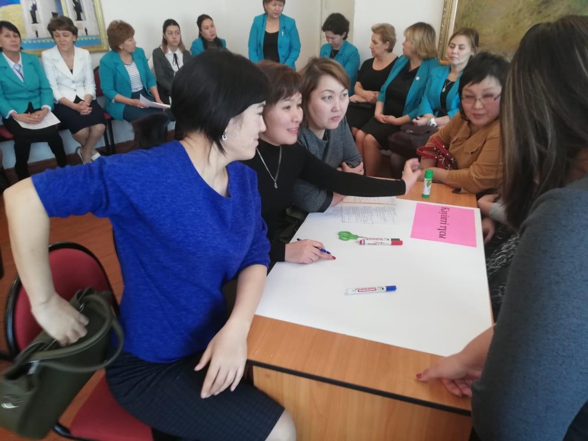 «Пәндер сабақтастығындағы белсенді әдістердің тиімділігі» «Пәндер сабақтастығындағы белсенді әдістердің тиімділігі»