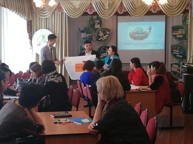 «Пәндер сабақтастығындағы белсенді әдістердің тиімділігі» «Пәндер сабақтастығындағы белсенді әдістердің тиімділігі»