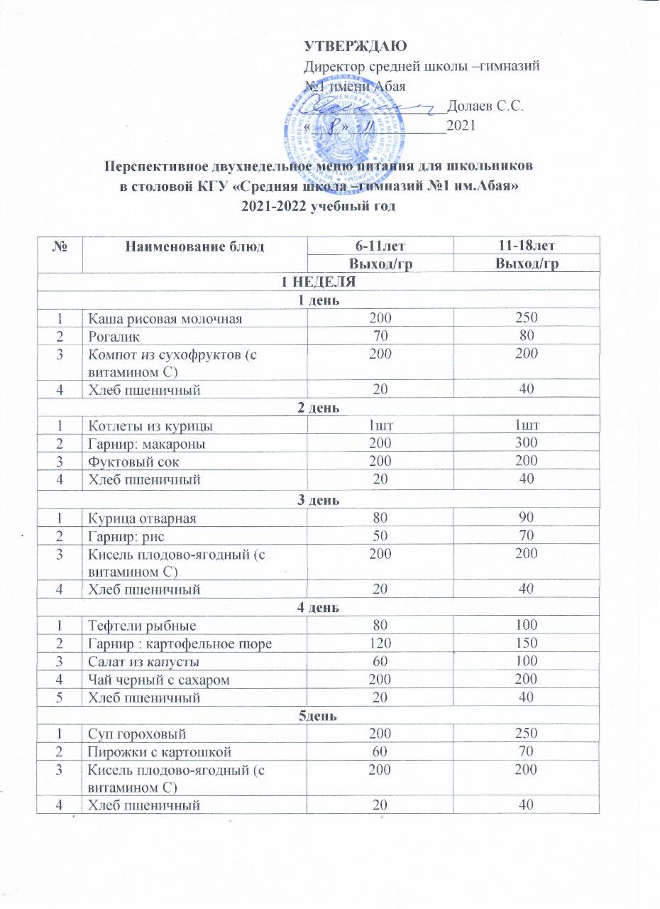 Перспективное двухнедельное меню